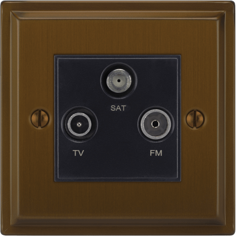 Sheraton Media Outlet architectural switches view 3